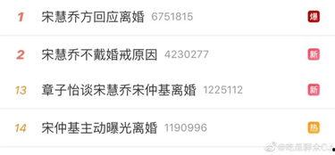 今日头条吃瓜天后微博,独家爆料引网友热议！”